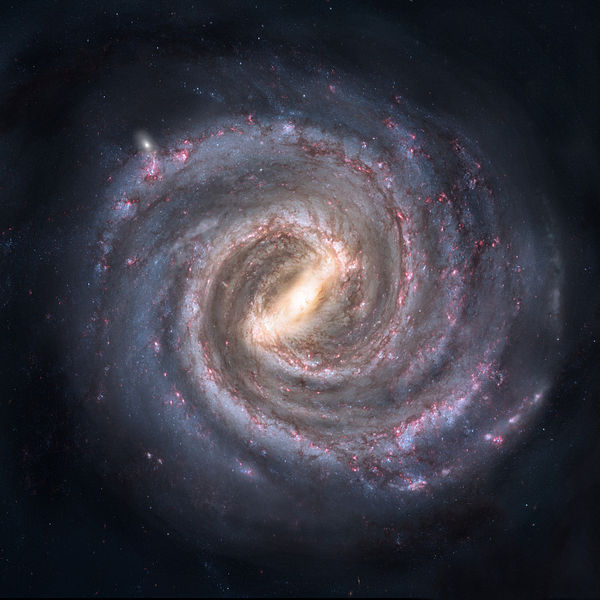 Milky Way Image
